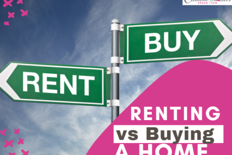 Renting vs Buying a Home