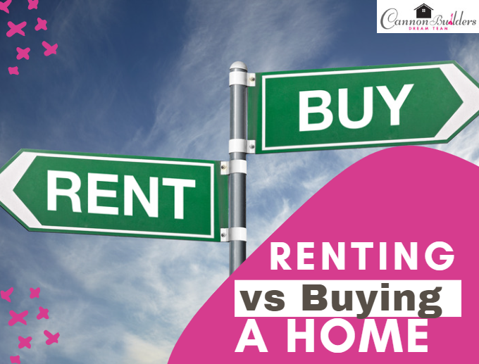 Renting vs Buying a Home Why Rent When You Can Own For Less